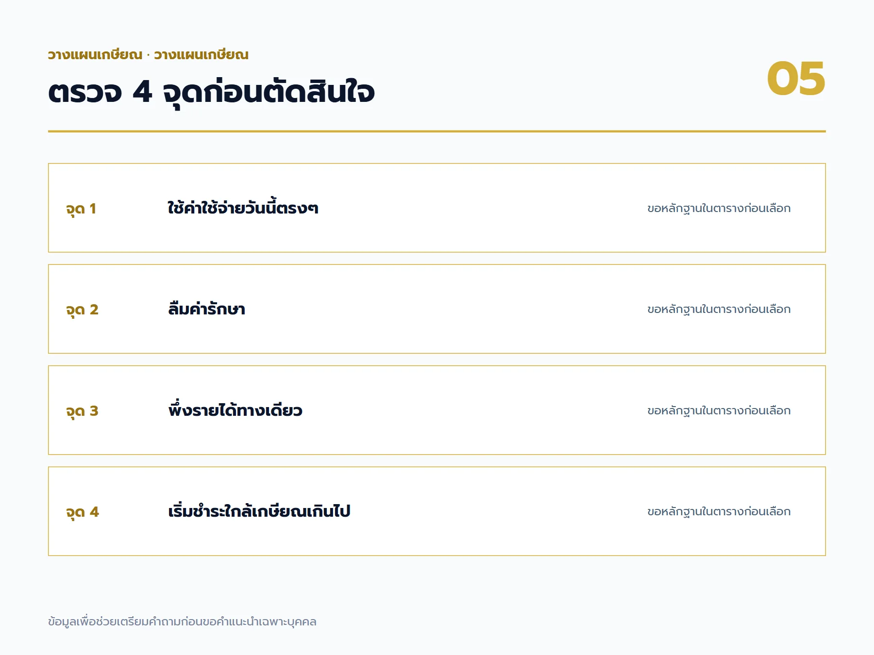 จุดตรวจสอบและข้อควรระวังสำหรับ วางแผนเกษียณ