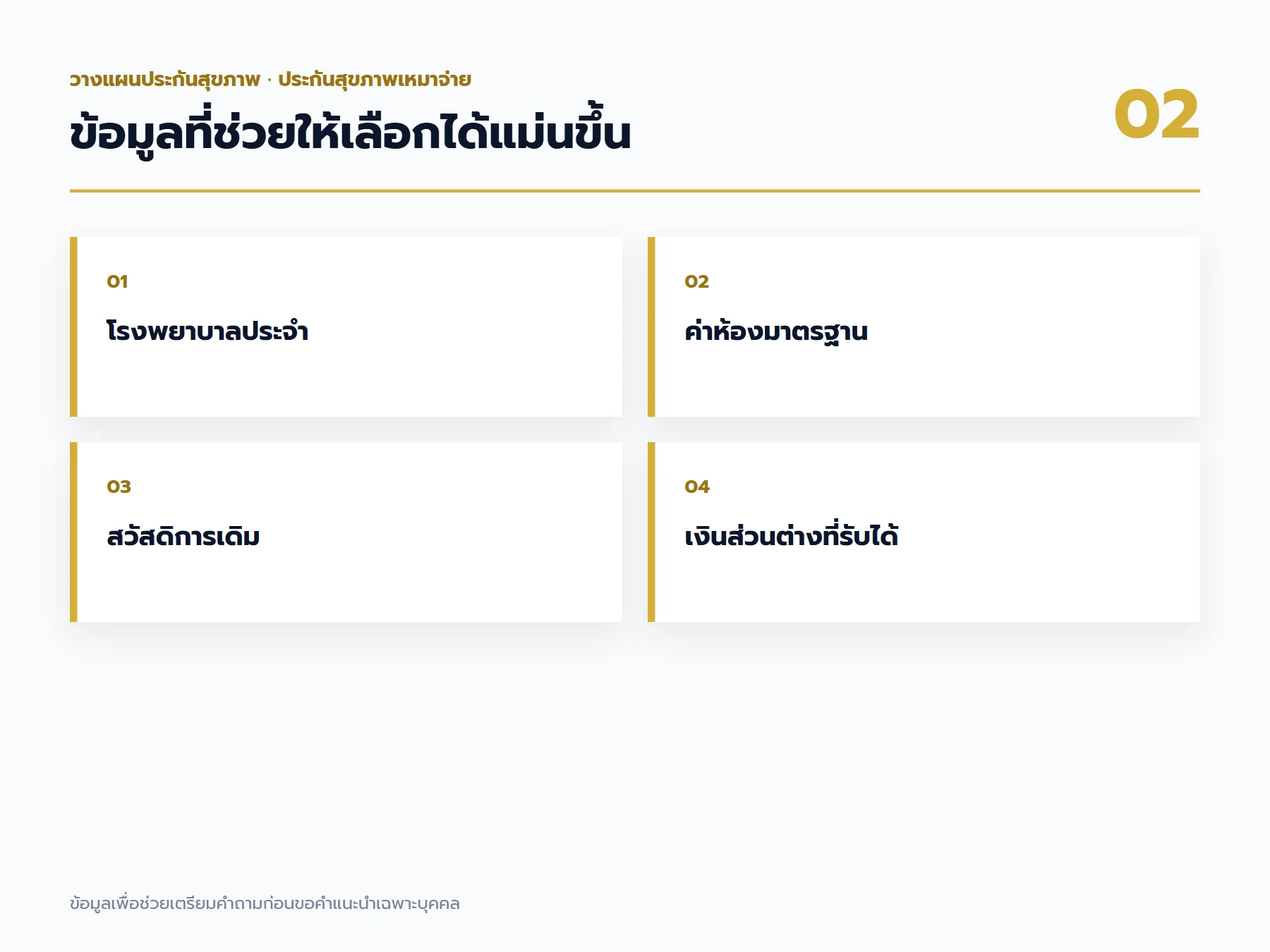 เช็กลิสต์ข้อมูล ประกันสุขภาพเหมาจ่าย ที่ควรเตรียมก่อนขอคำแนะนำ