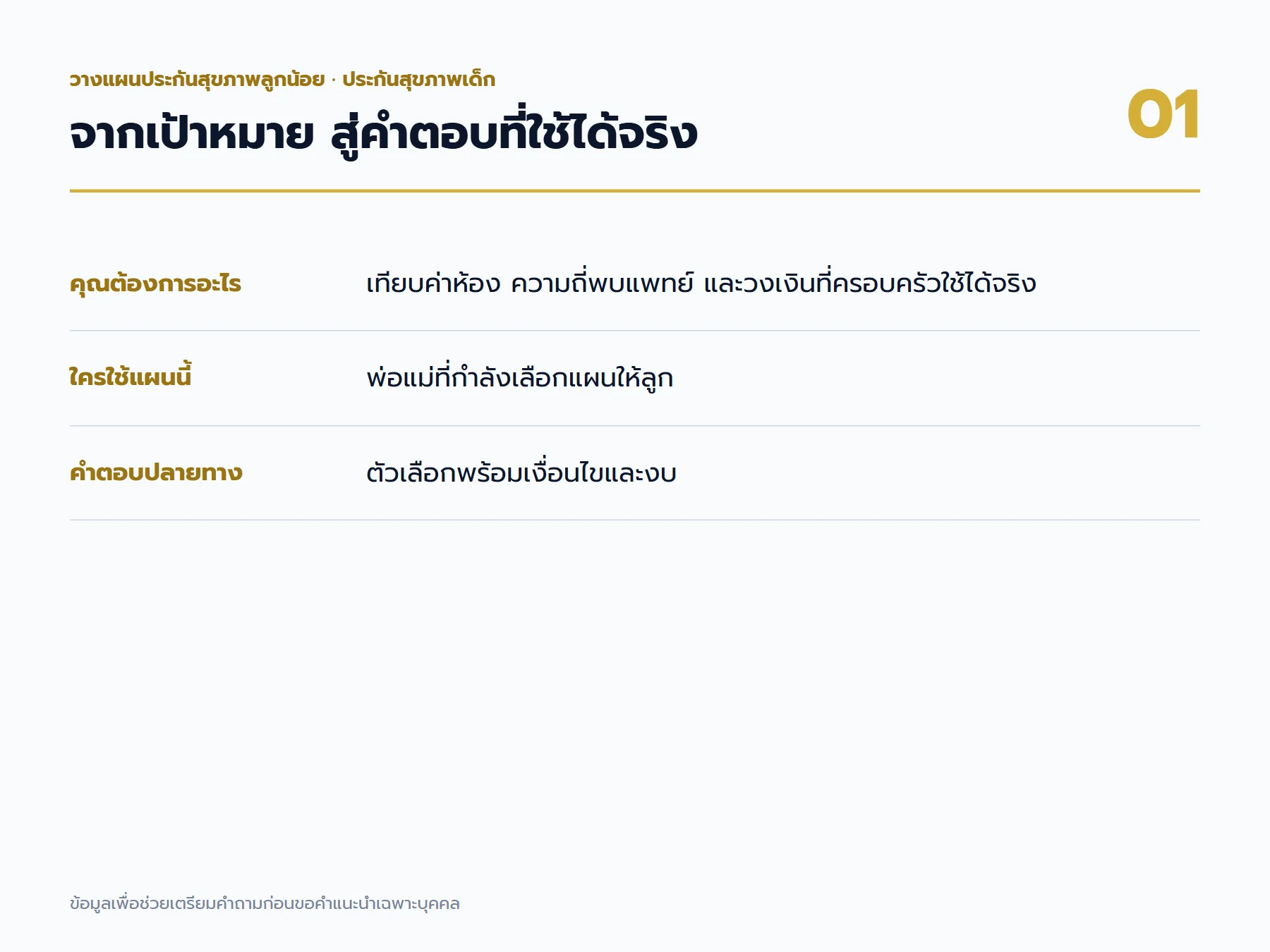 ประกันสุขภาพเด็ก: แผนที่เป้าหมายและผลลัพธ์สำหรับพ่อแม่ที่กำลังเลือกแผนให้ลูก