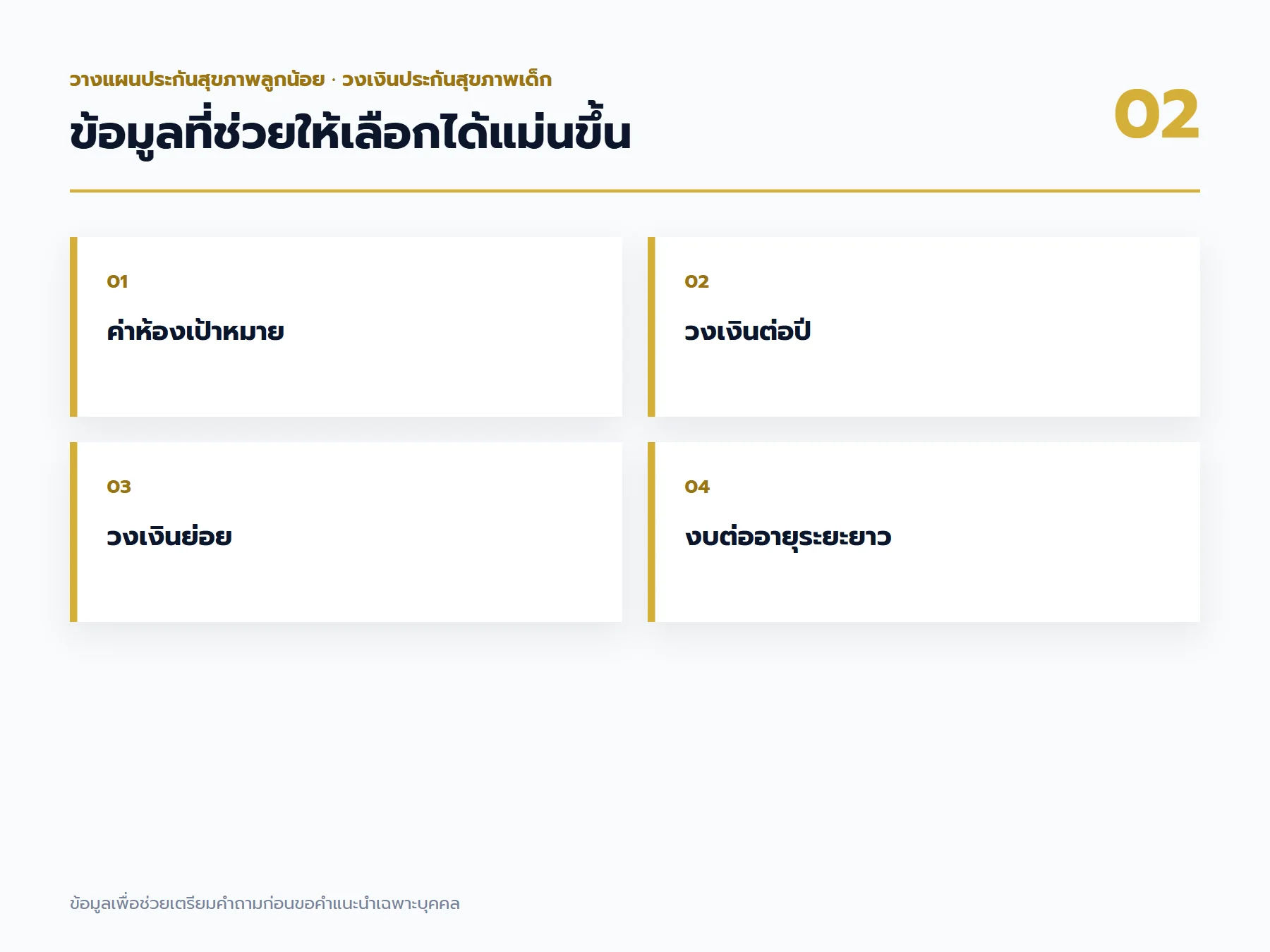 เช็กลิสต์ข้อมูล วงเงินประกันสุขภาพเด็ก ที่ควรเตรียมก่อนขอคำแนะนำ