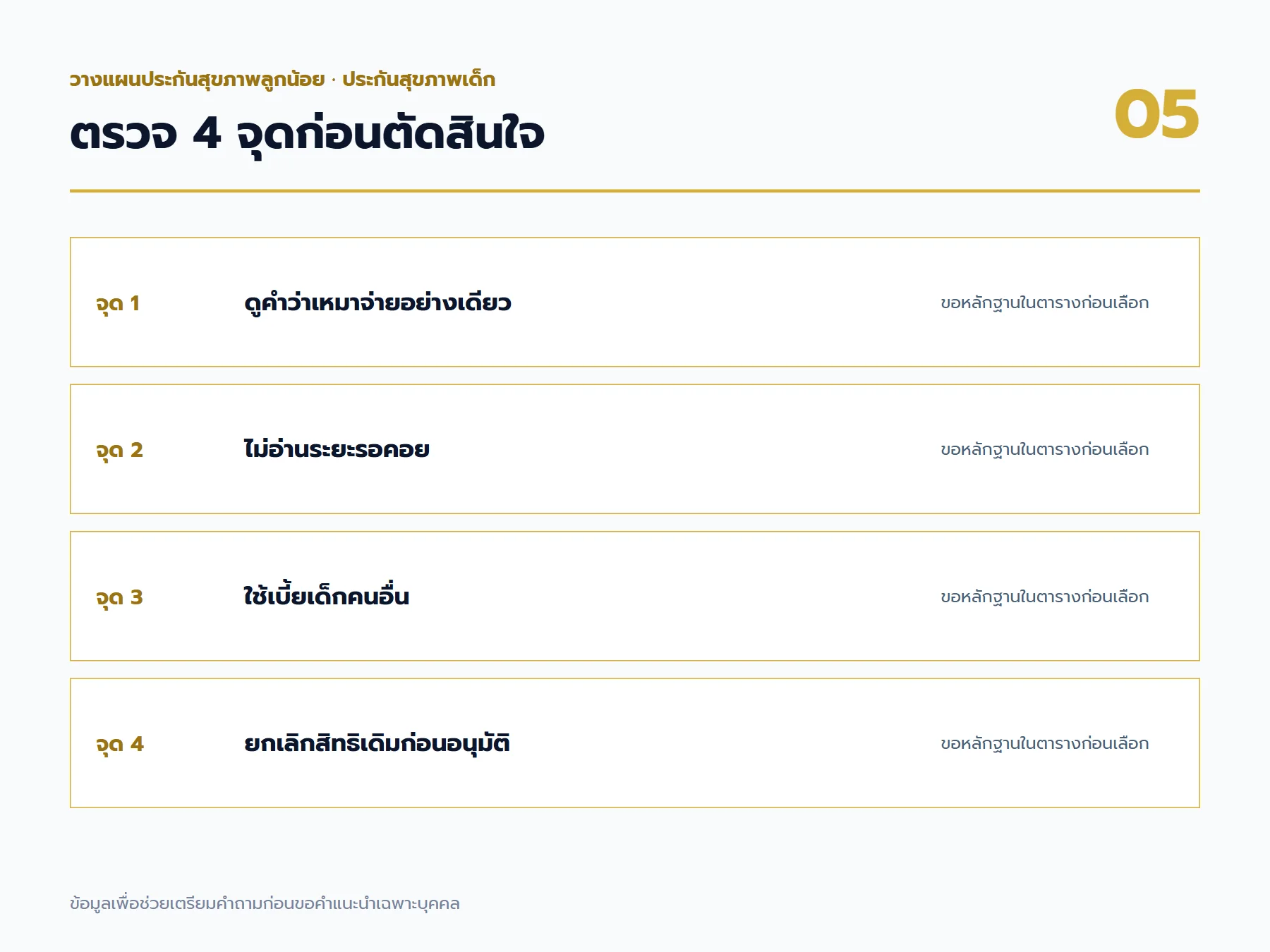 จุดตรวจสอบและข้อควรระวังสำหรับ ประกันสุขภาพเด็ก