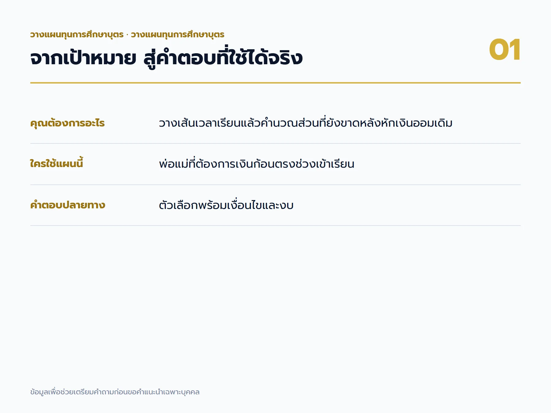 วางแผนทุนการศึกษาบุตร: แผนที่เป้าหมายและผลลัพธ์สำหรับพ่อแม่ที่ต้องการเงินก้อนตรงช่วงเข้าเรียน