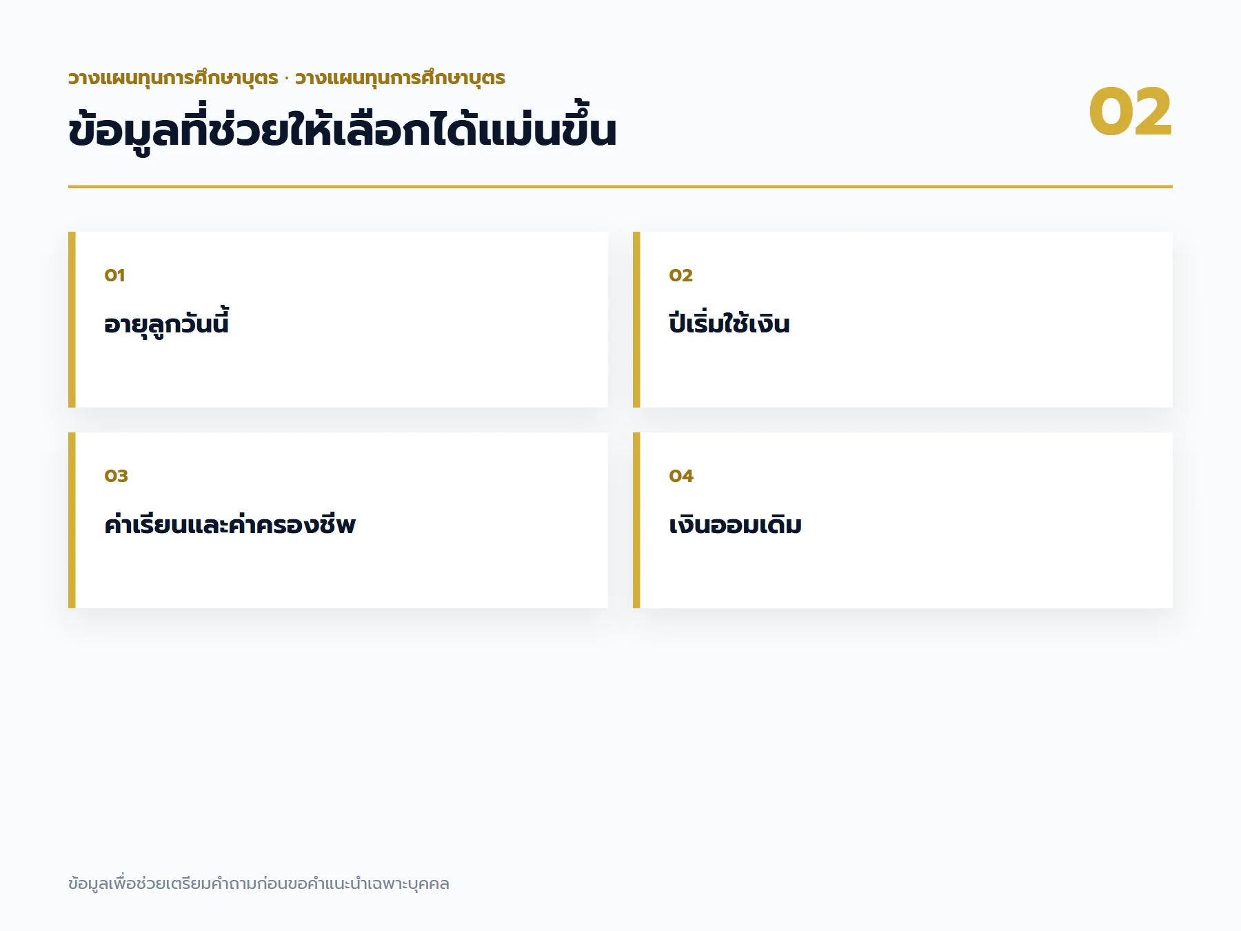 เช็กลิสต์ข้อมูล วางแผนทุนการศึกษาบุตร ที่ควรเตรียมก่อนขอคำแนะนำ
