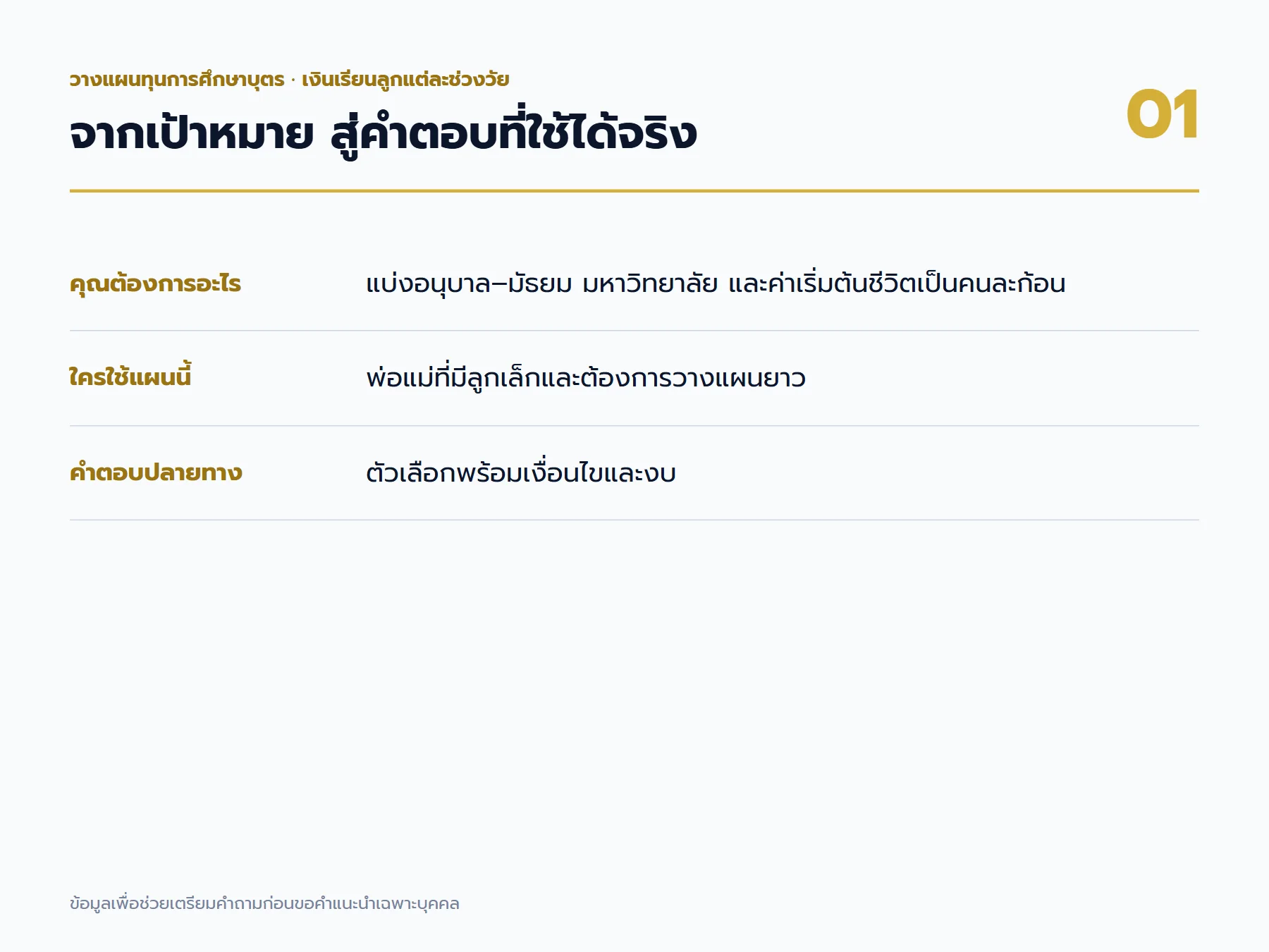 เงินเรียนลูกแต่ละช่วงวัย: แผนที่เป้าหมายและผลลัพธ์สำหรับพ่อแม่ที่มีลูกเล็กและต้องการวางแผนยาว