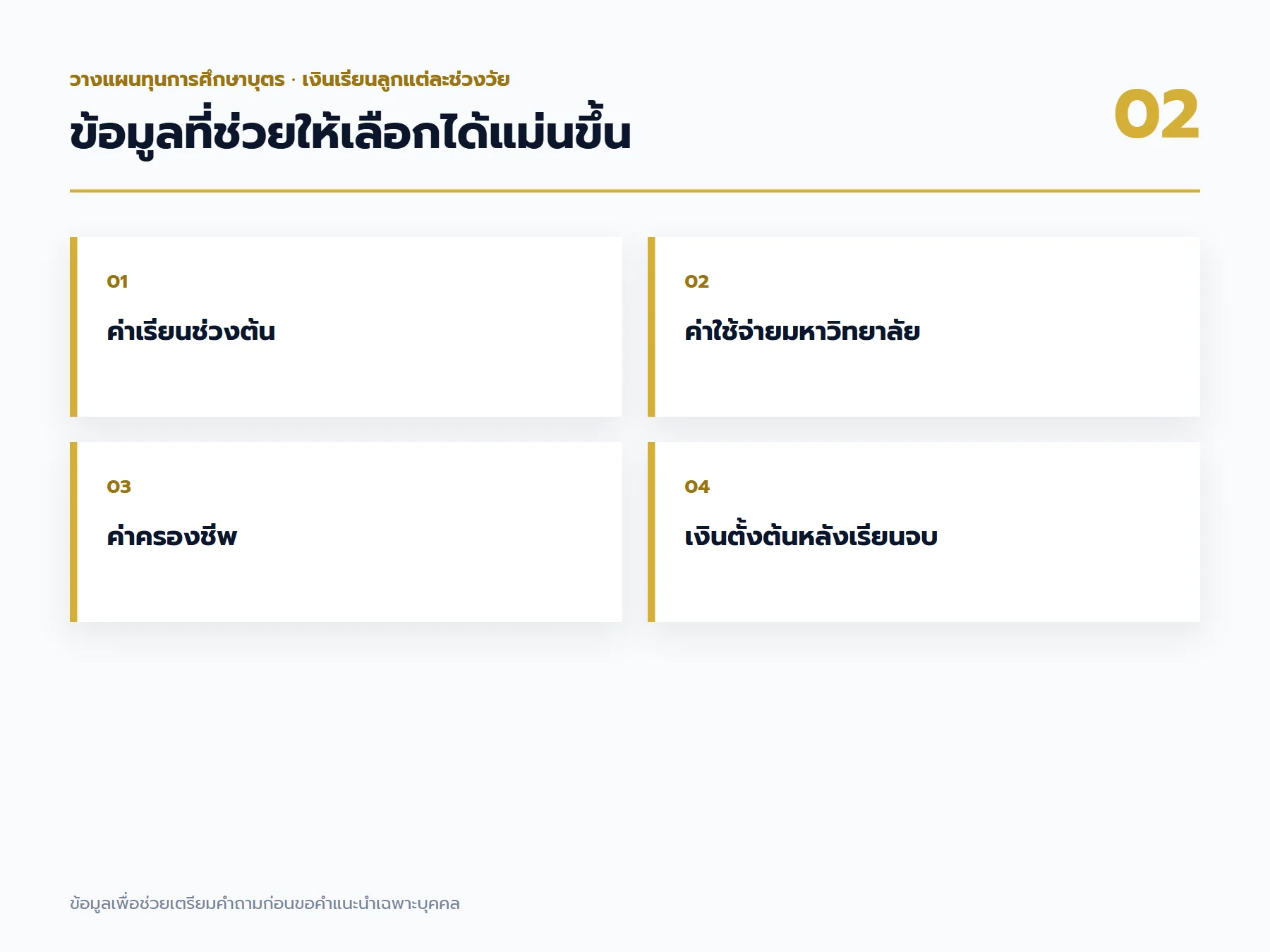 เช็กลิสต์ข้อมูล เงินเรียนลูกแต่ละช่วงวัย ที่ควรเตรียมก่อนขอคำแนะนำ