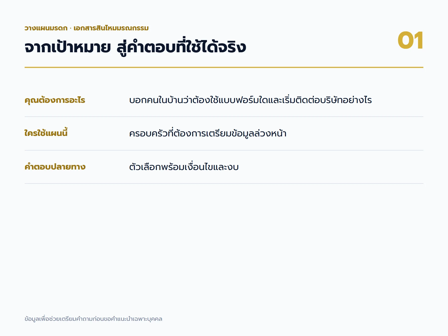 เอกสารสินไหมมรณกรรม: แผนที่เป้าหมายและผลลัพธ์สำหรับครอบครัวที่ต้องการเตรียมข้อมูลล่วงหน้า