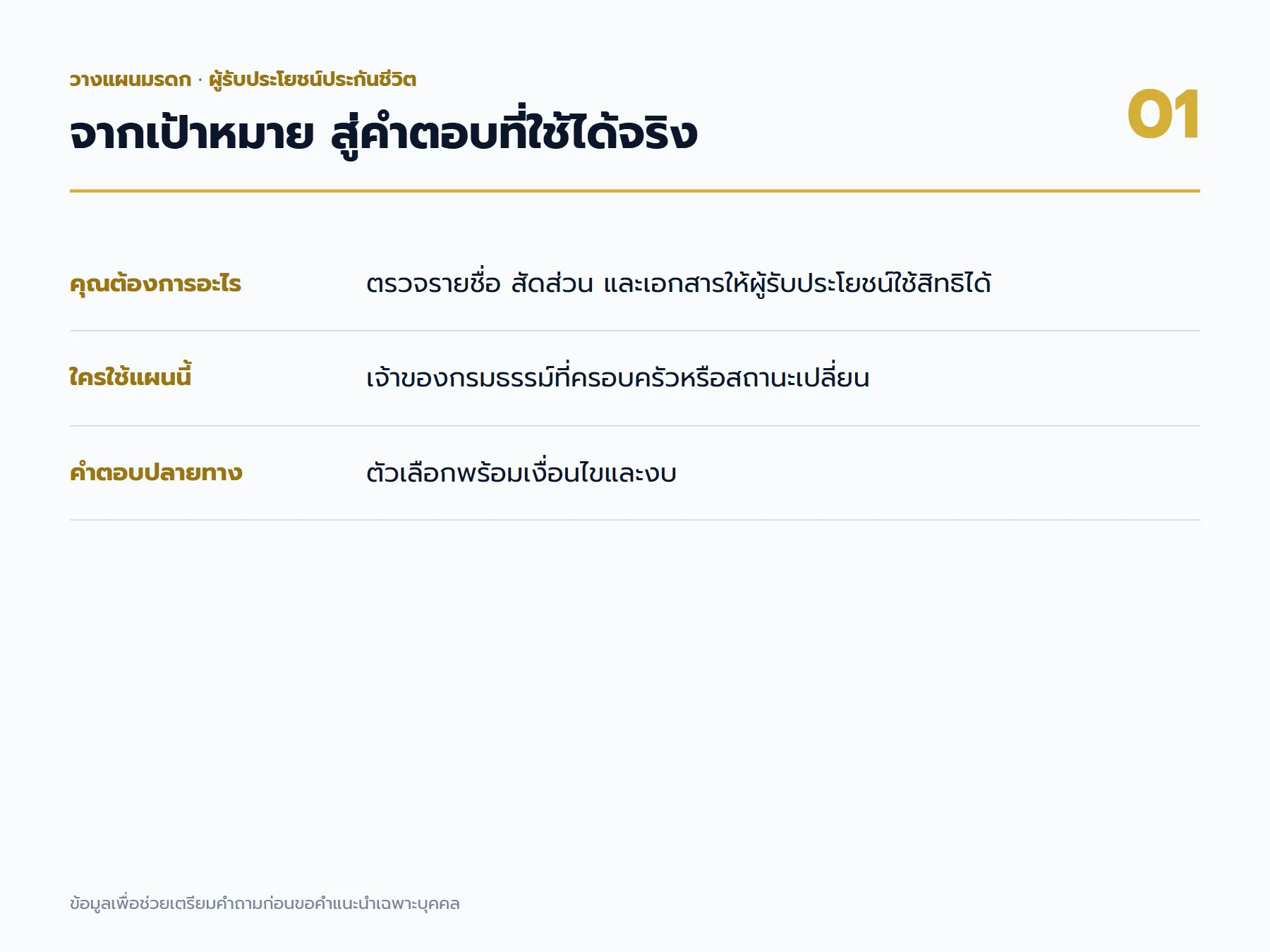 ผู้รับประโยชน์ประกันชีวิต: แผนที่เป้าหมายและผลลัพธ์สำหรับเจ้าของกรมธรรม์ที่ครอบครัวหรือสถานะเปลี่ยน