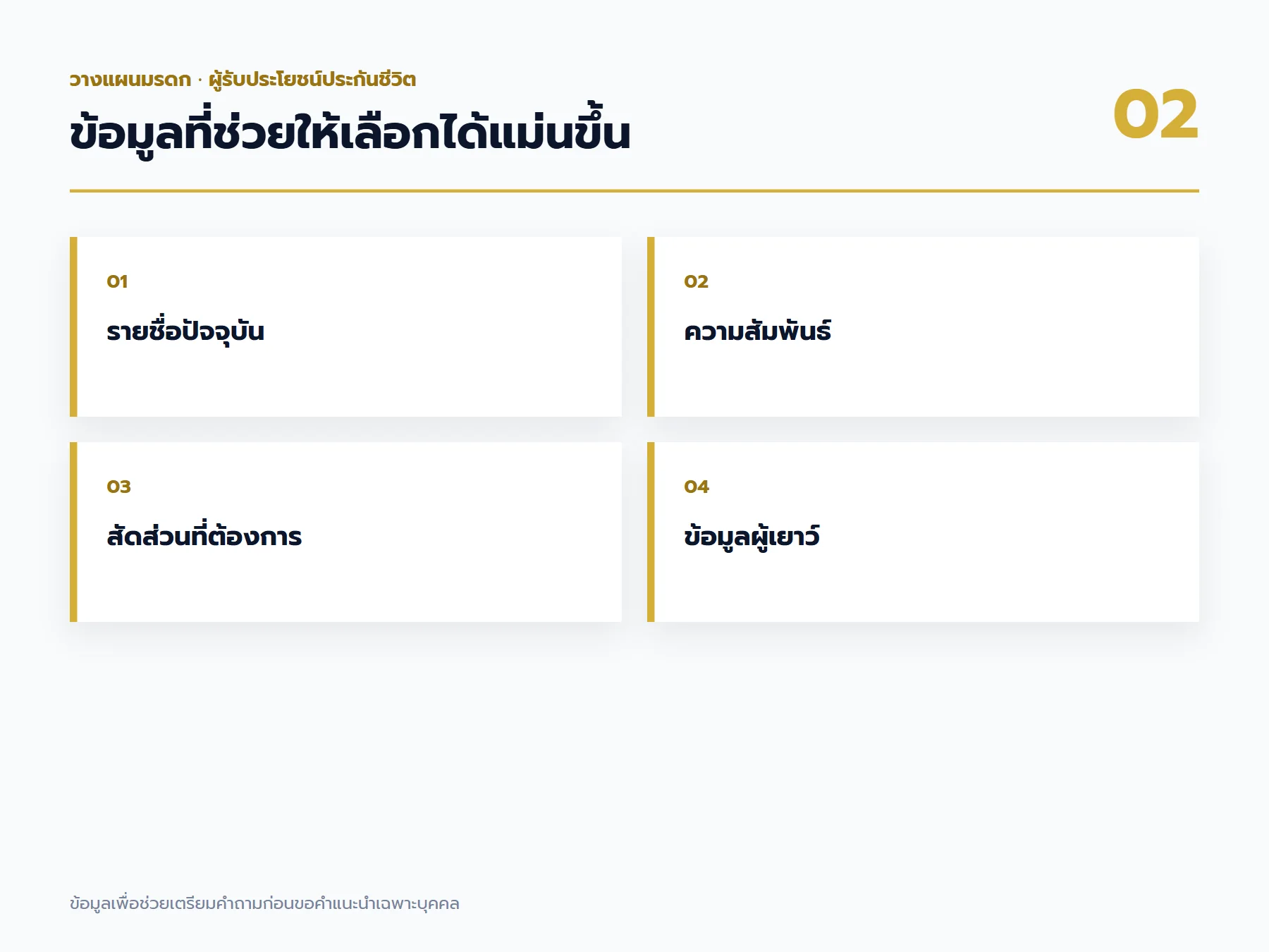 เช็กลิสต์ข้อมูล ผู้รับประโยชน์ประกันชีวิต ที่ควรเตรียมก่อนขอคำแนะนำ