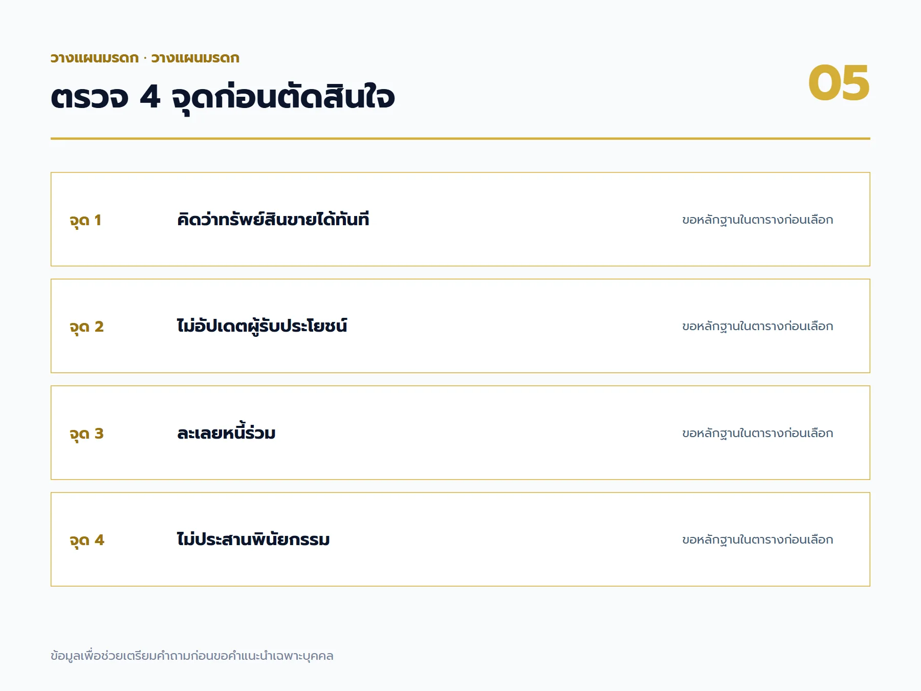 จุดตรวจสอบและข้อควรระวังสำหรับ วางแผนมรดก