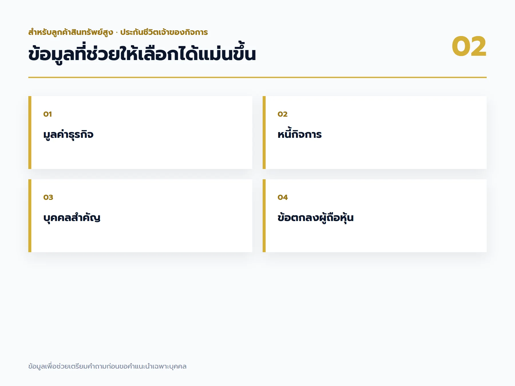 เช็กลิสต์ข้อมูล ประกันชีวิตเจ้าของกิจการ ที่ควรเตรียมก่อนขอคำแนะนำ