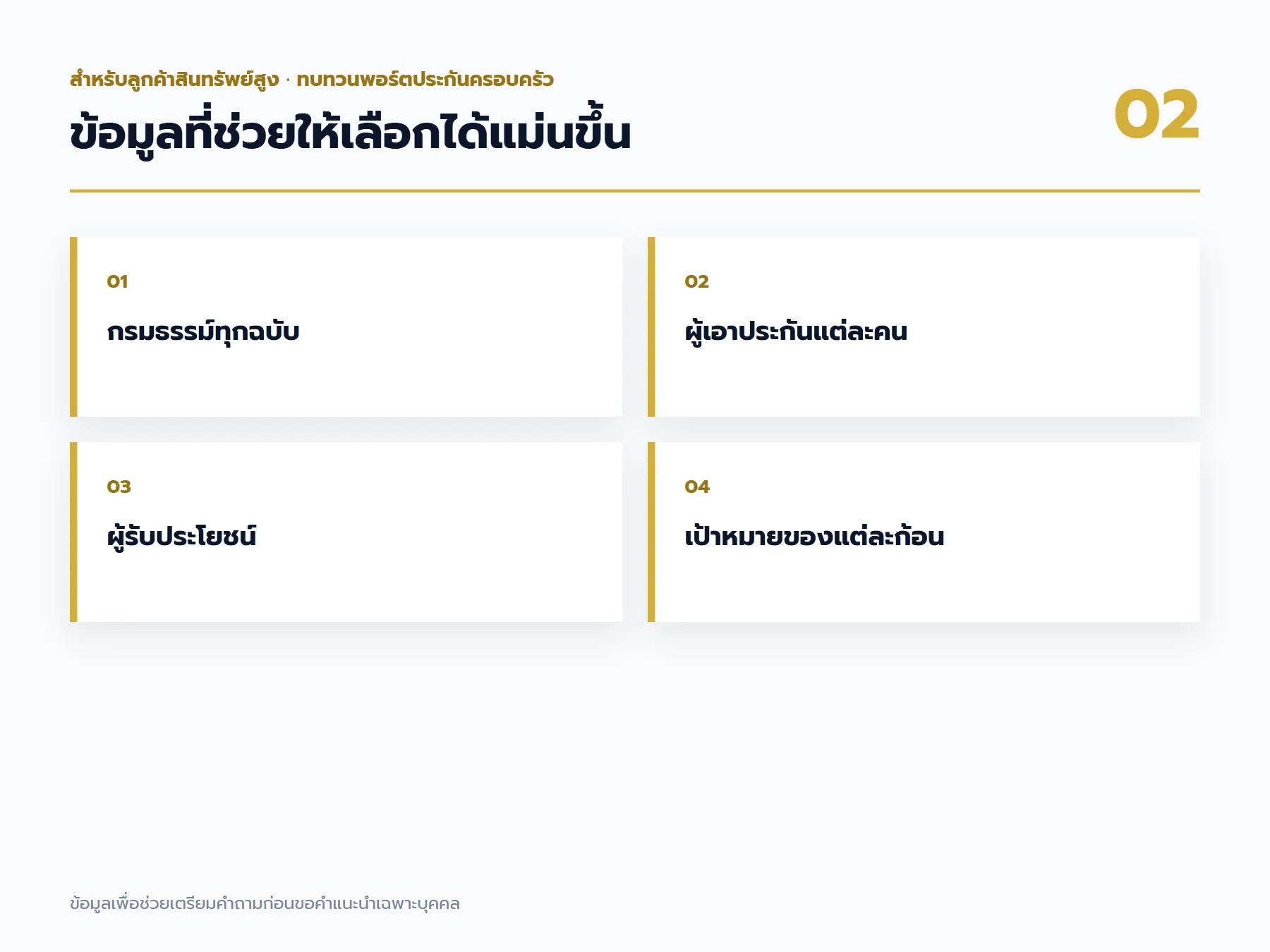 เช็กลิสต์ข้อมูล ทบทวนพอร์ตประกันครอบครัว ที่ควรเตรียมก่อนขอคำแนะนำ