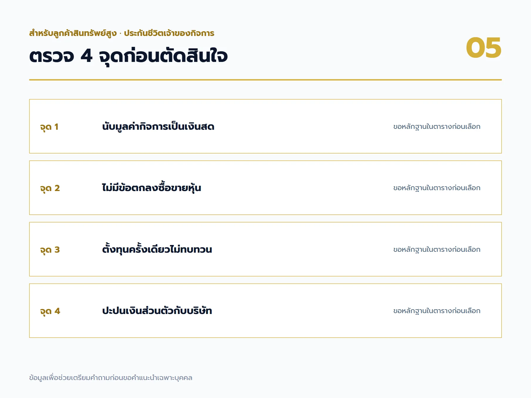 จุดตรวจสอบและข้อควรระวังสำหรับ ประกันชีวิตเจ้าของกิจการ