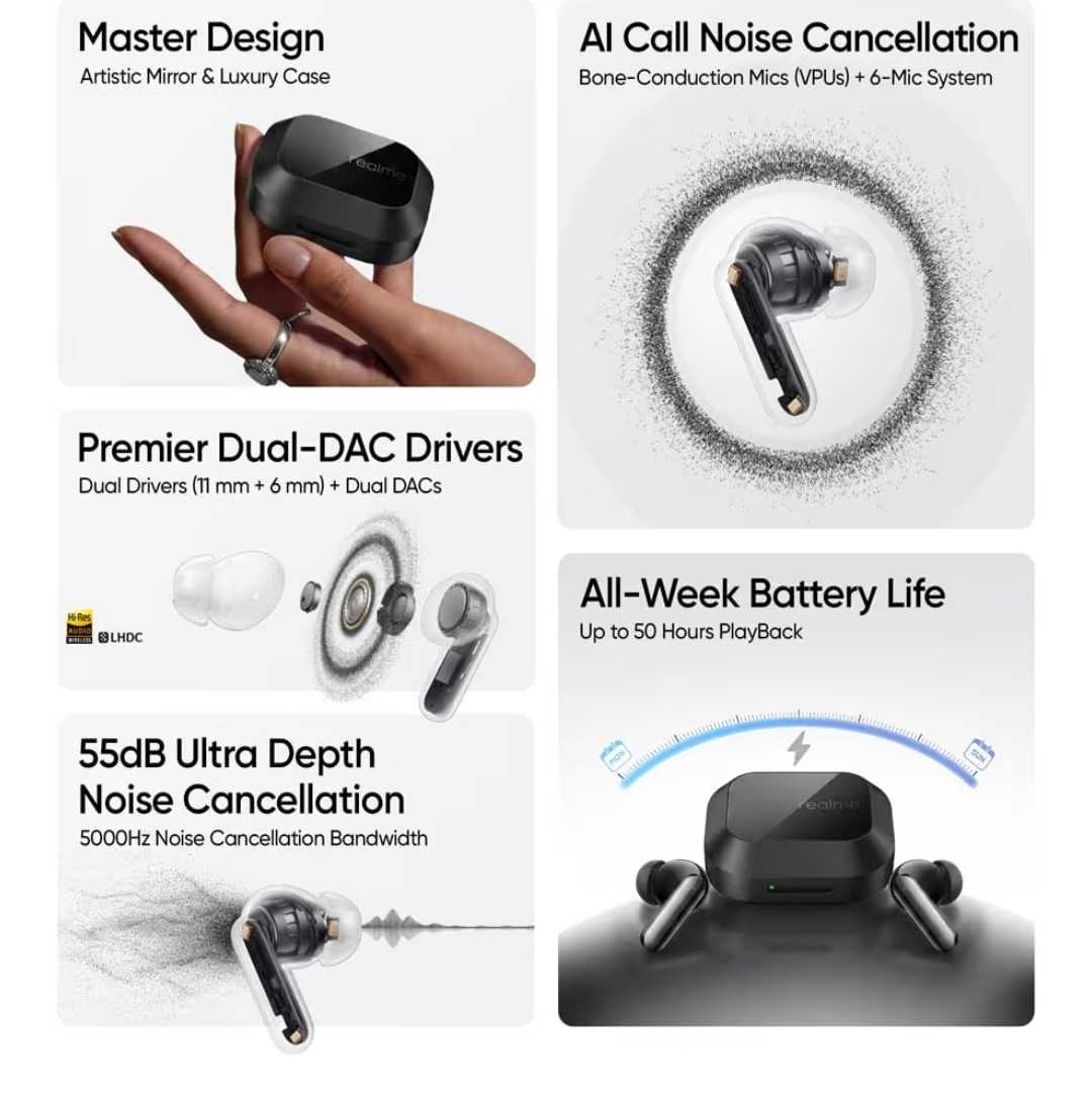 realme Buds Air 8 Pro TWS Earbuds