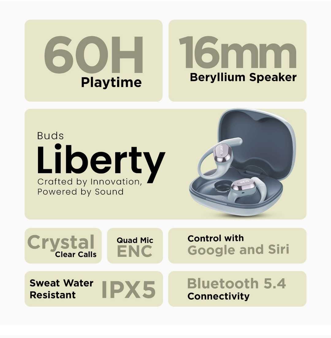 Truke Newly Launched Buds Liberty Open Ear