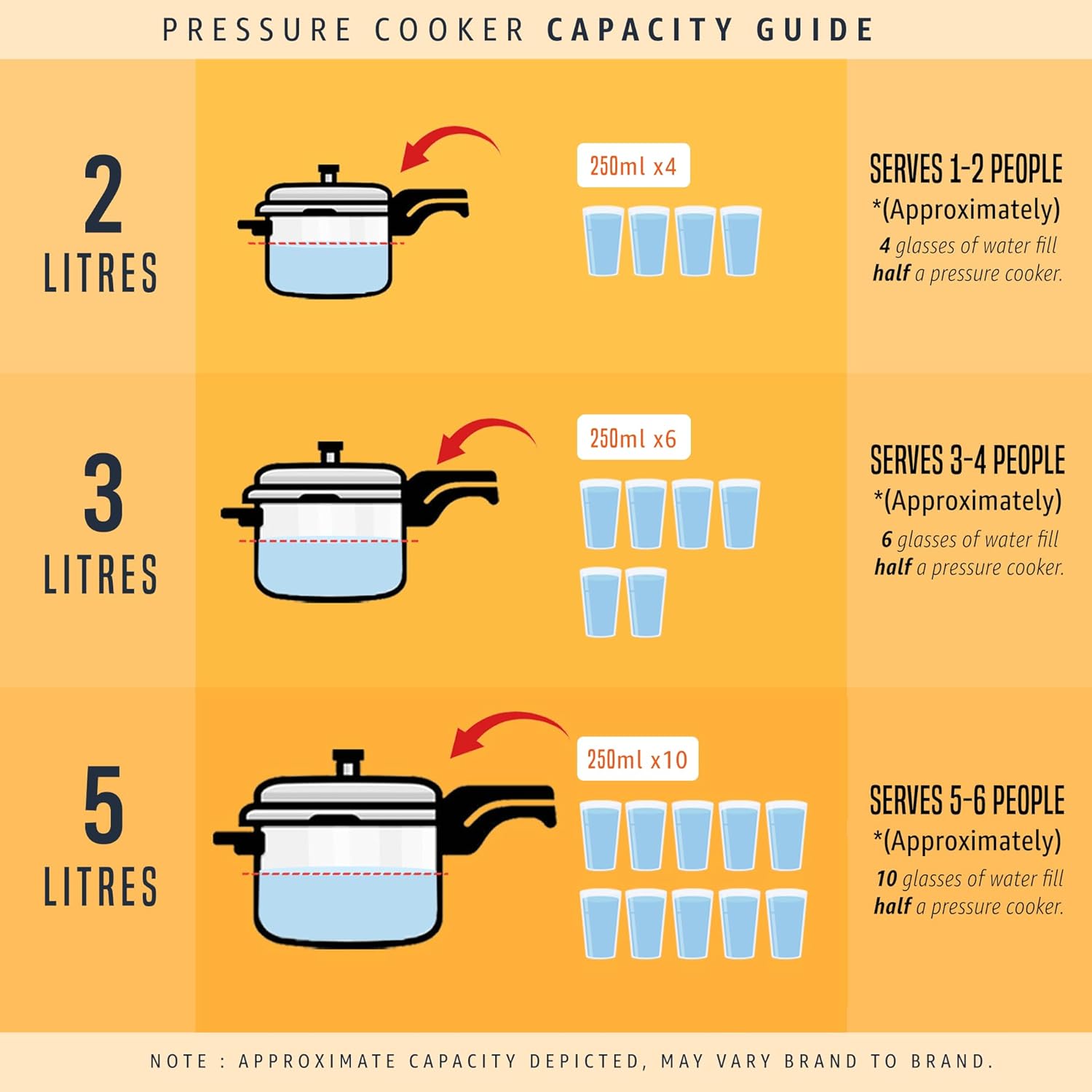 Butterfly Cordial 2, 3 & 5 Litres Pressure Cookers