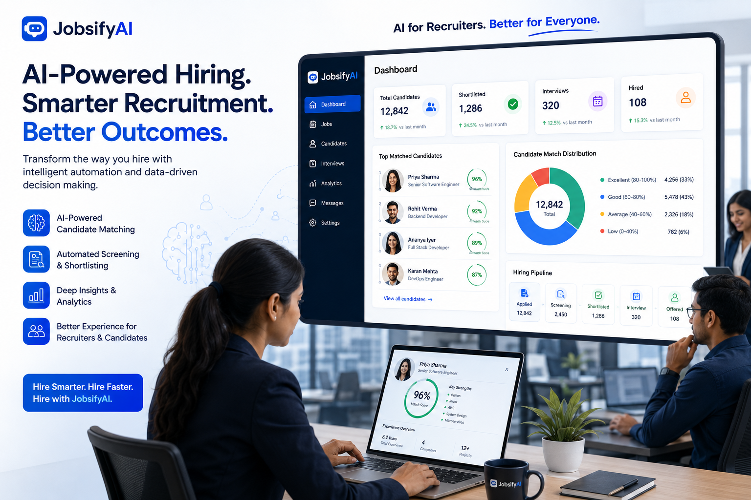 How AI-Powered Hiring Platforms Like JobsifyAI Are Transforming Recruitment in India