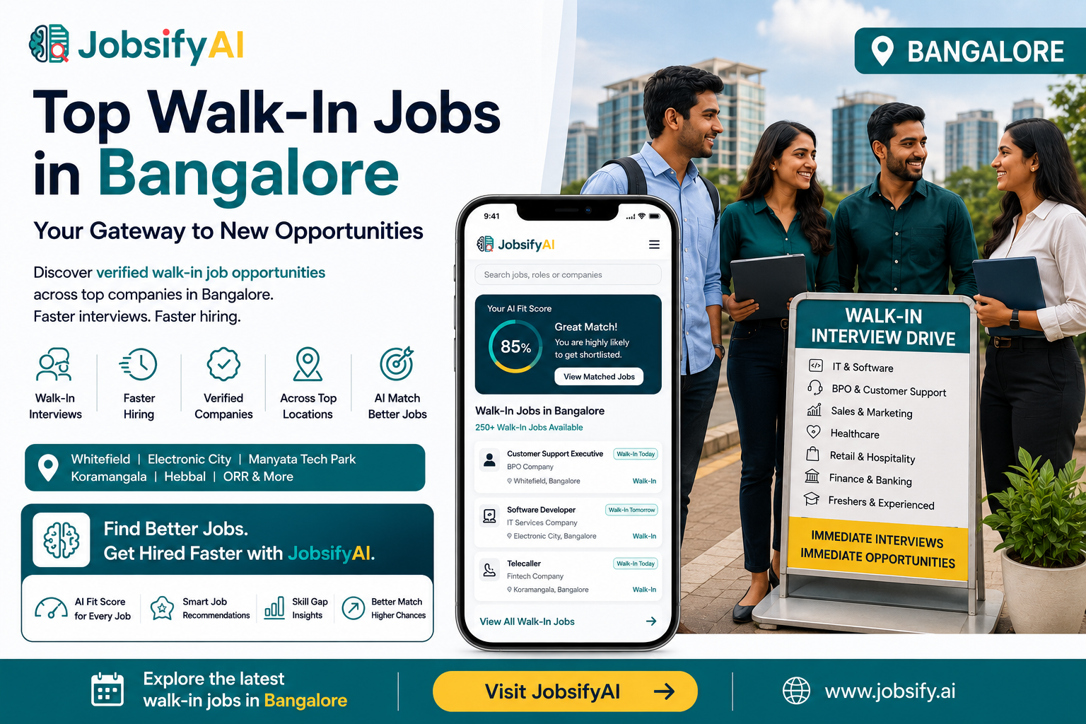 Top Walk-In Jobs in Bangalore: Find Faster Hiring Opportunities with JobsifyAI
