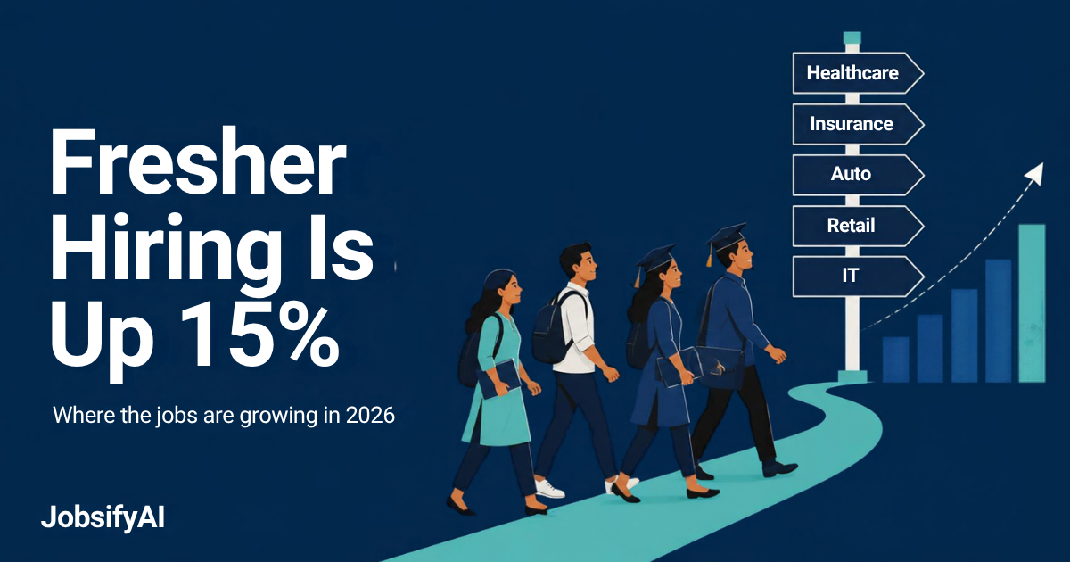 Fresher Hiring Trends 2026 India: What August's Numbers Mean for Your Job Search