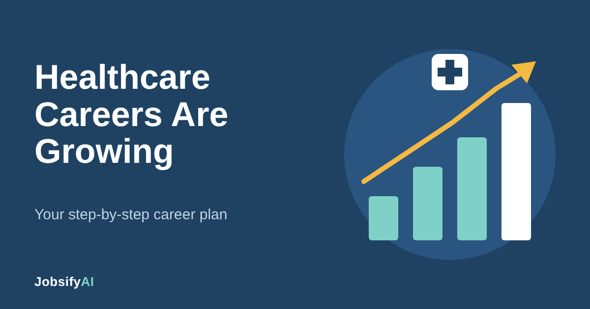 Healthcare Career Growth India 2026: Roles on the Rise