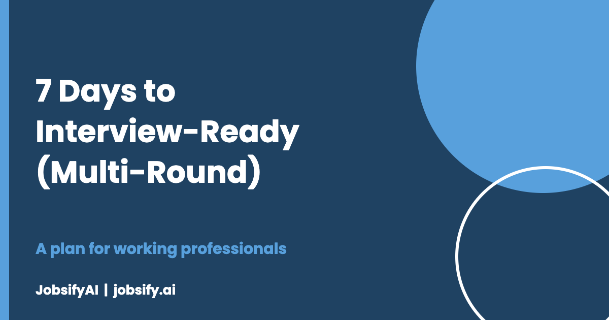 7-Day Plan for Multi-Round Interviews in India
