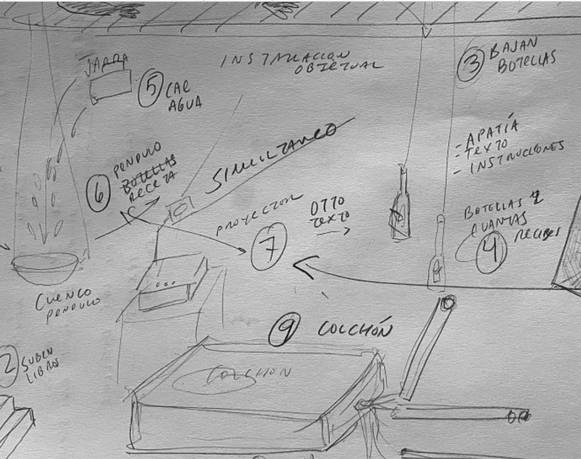 Coalescencia. Conjuro de prácticas