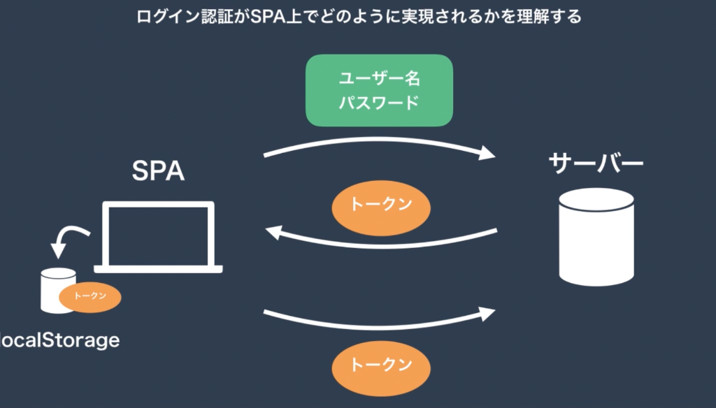 スクリーンショット 2022-01-30 10.56.14.png