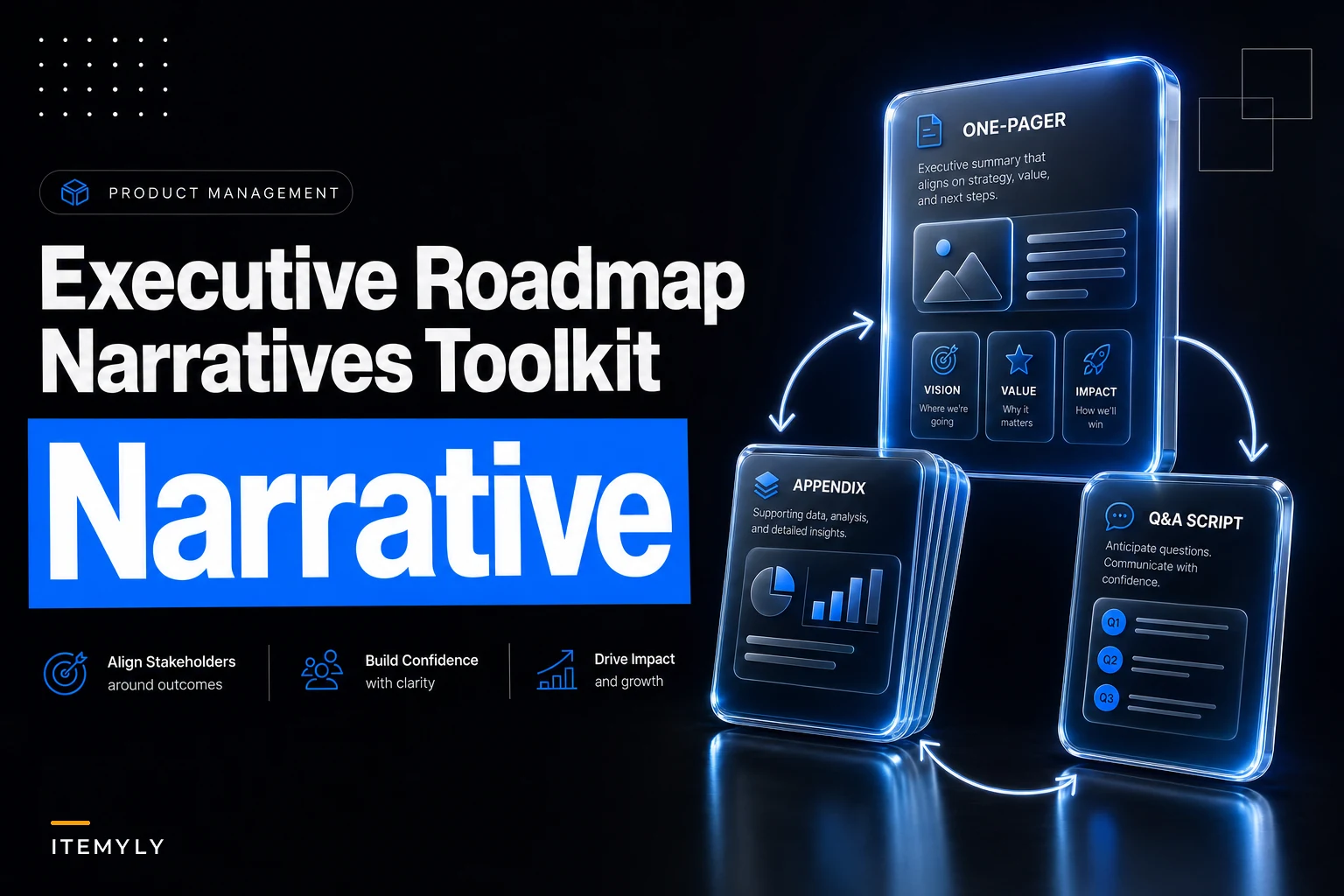 Executive roadmap narratives: one-pagers, evidence decks and Q&A scripts you can paste into leadership decks