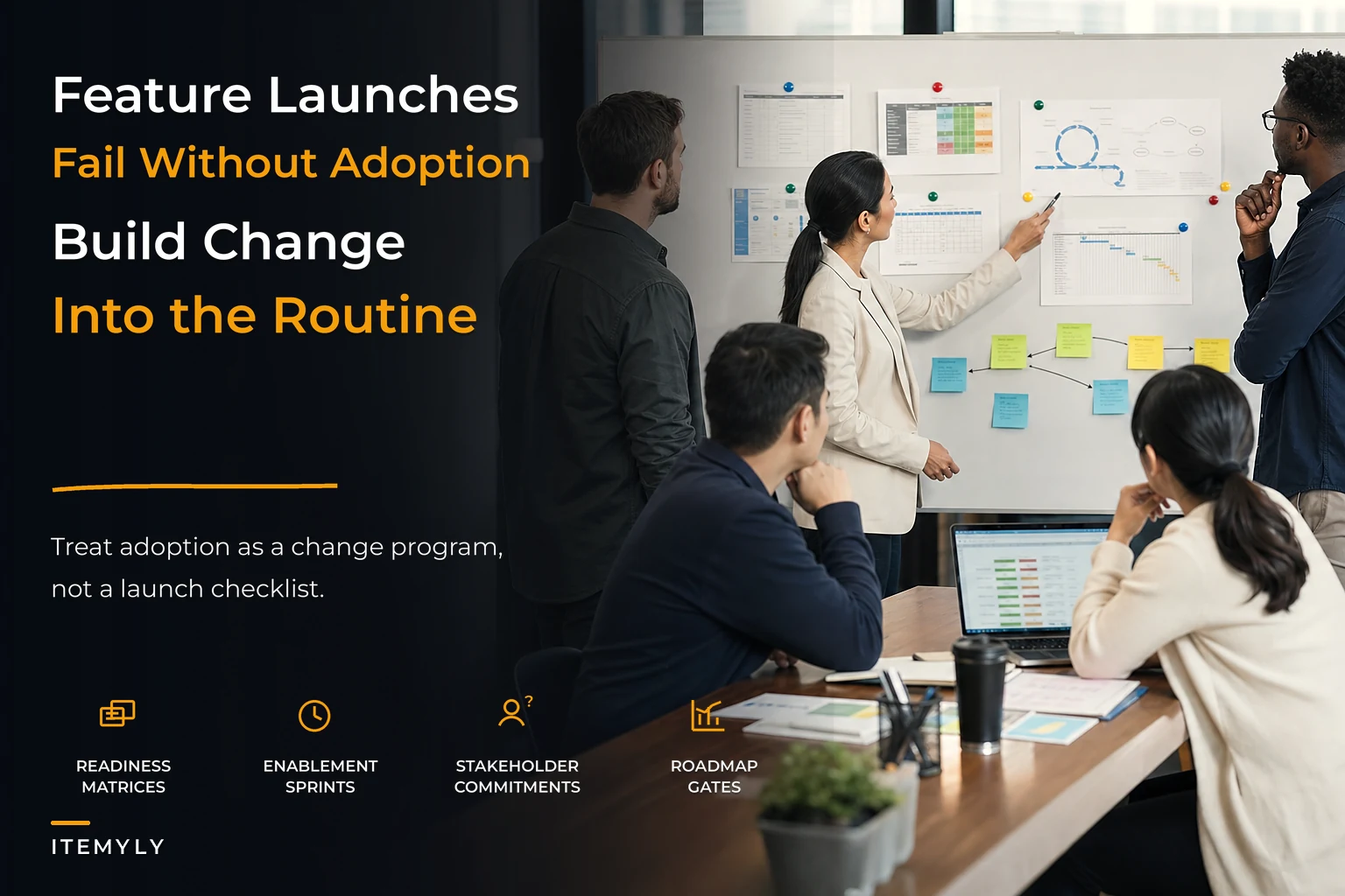 Feature launches fail without change management routines and commitments