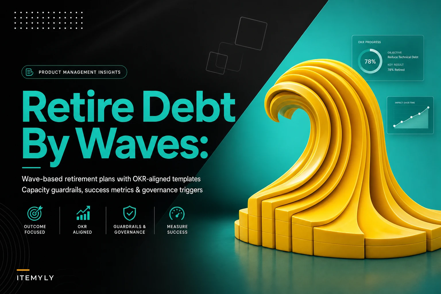 Phased technical-debt retirement: waves, OKR alignment and governance triggers