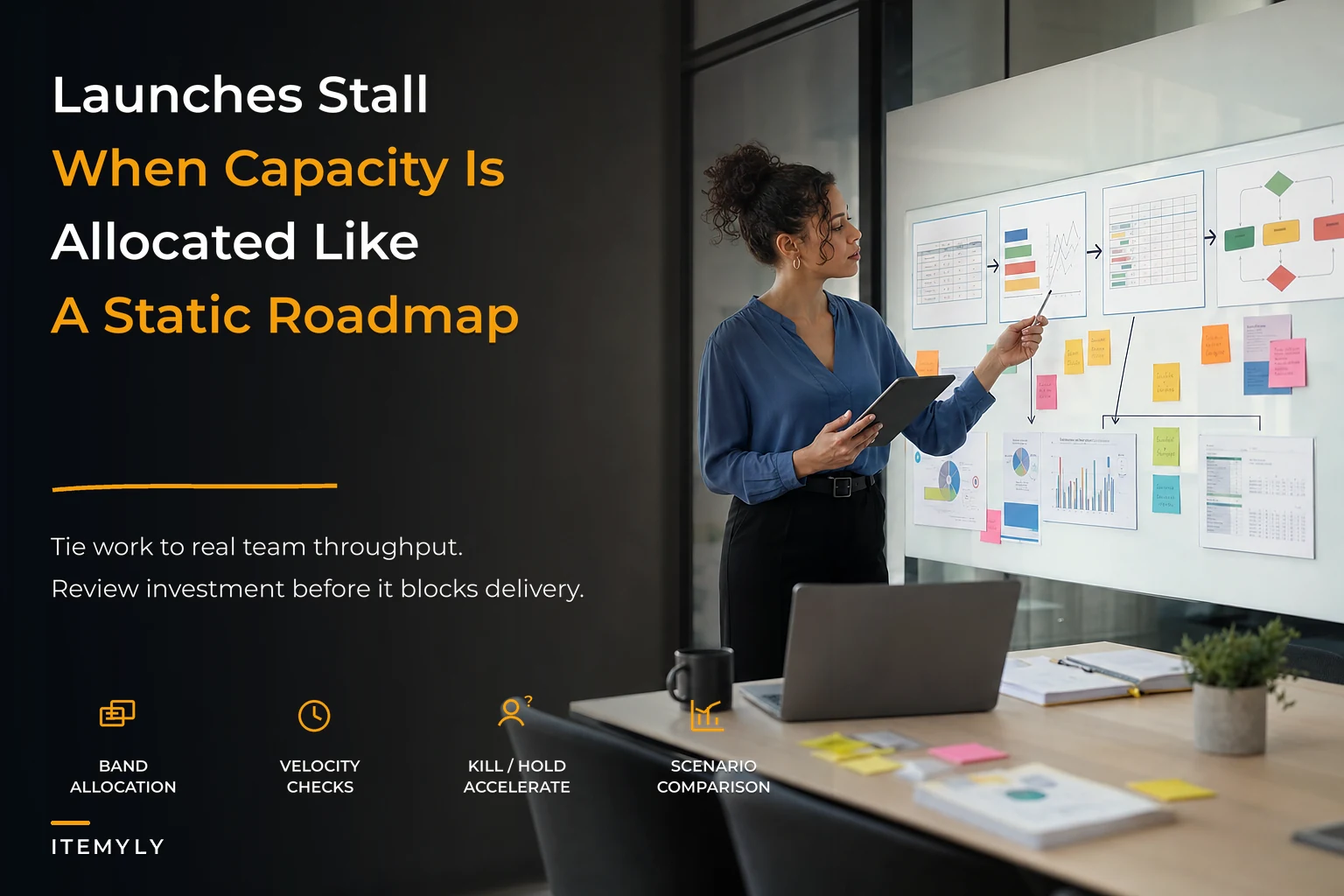 Portfolio planning is blocking launches — a capacity allocation model for multi-product roadmaps