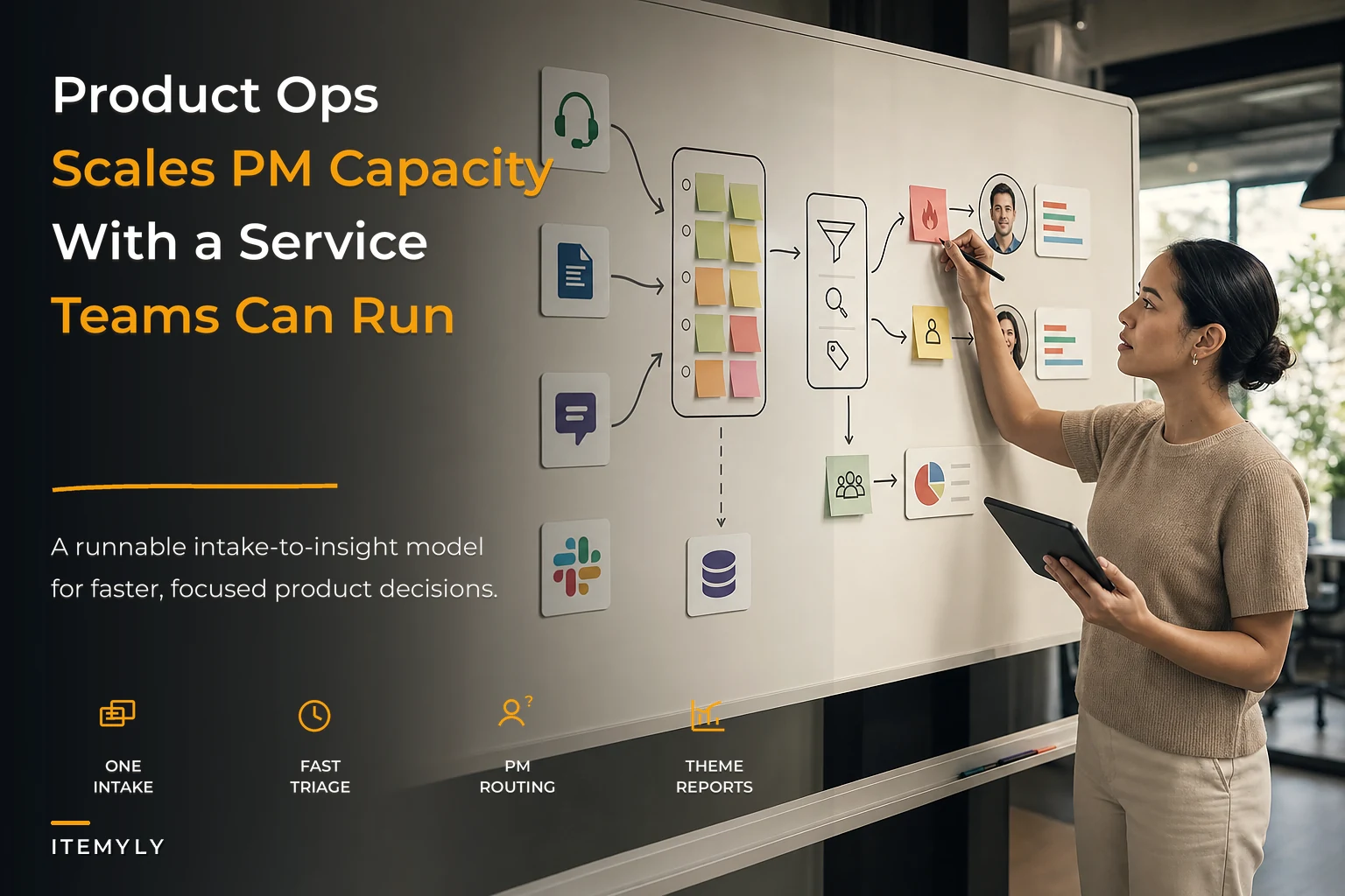 Product Ops as a Service to Scale Product Managers