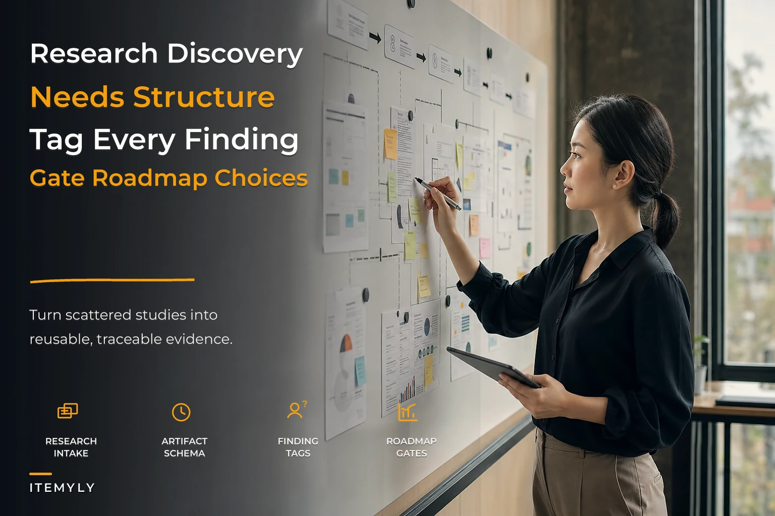 ResearchOps that scales discovery into a reproducible repository