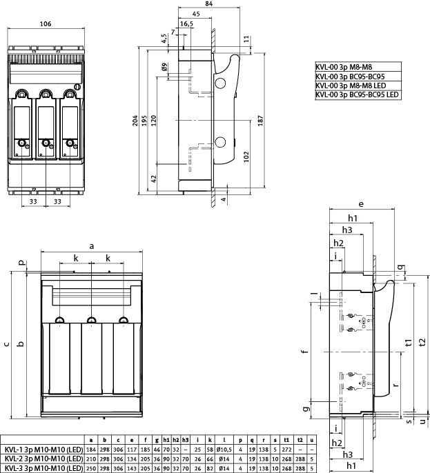 Rozłącznik bezpiecznikowy KVL-00 3P M8-M8 - zdjęcie 2