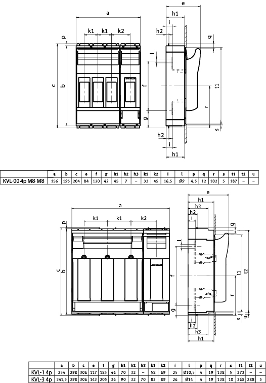 Rozłącznik bezpiecznikowy KVL-00 4p M8-M8 - zdjęcie 2