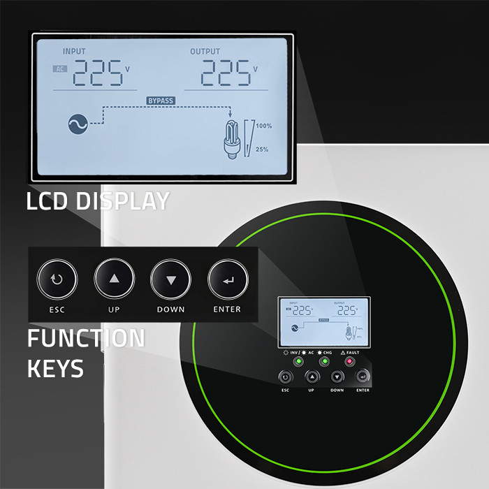 Qoltec Hybrydowy inwerter solarny Off-Grid 3500W | 100A | 24V | MPPT | BMS | opcja Wi-fi |Sinus | Power factor 1.0 - zdjęcie 4