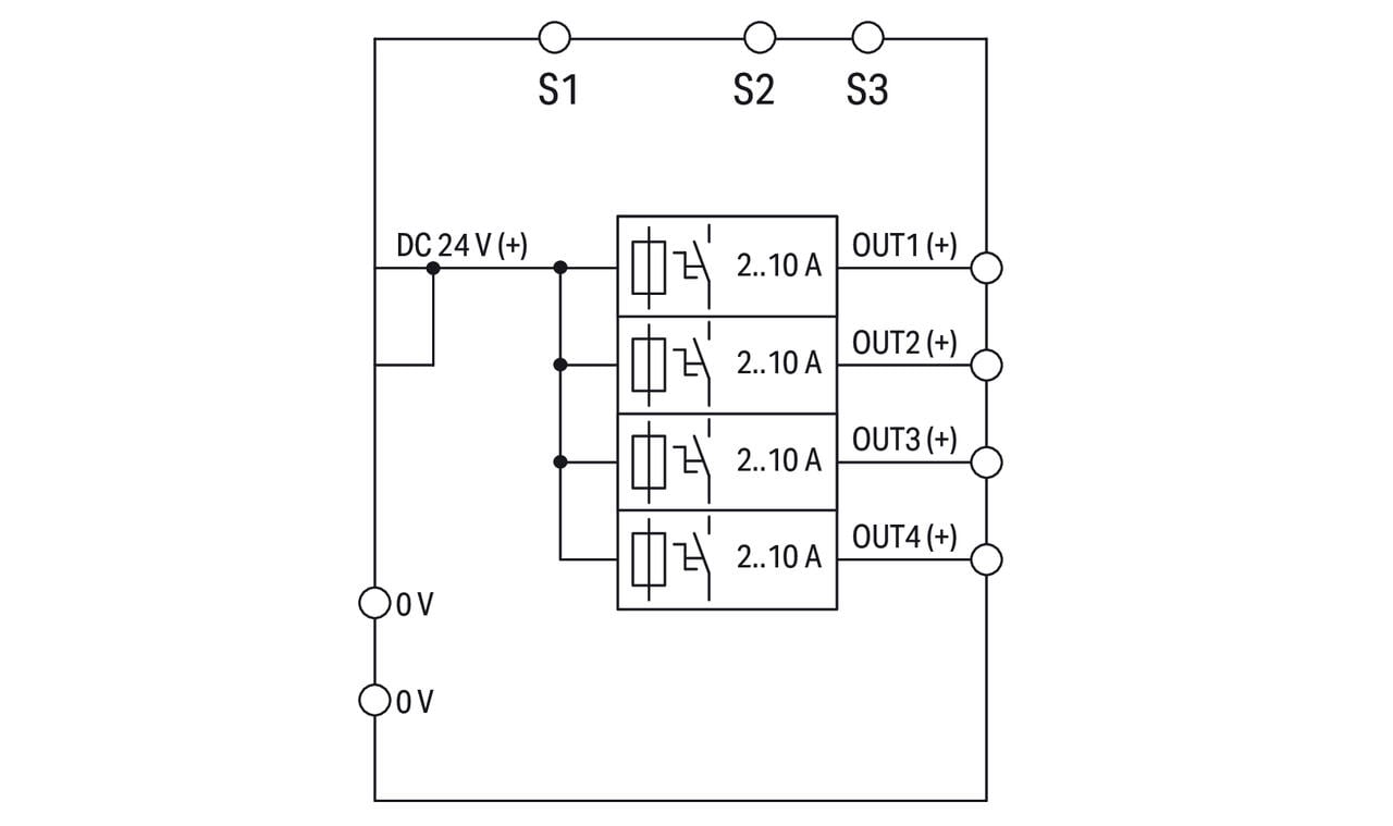 Elektroniczny wyłącznik nadprądowy; 4-kanałowy; napięcie wejściowe 24 V DC; konfig. 2 … 10 A; z możliwością komunikacji; 10,00 mm² - zdjęcie 2