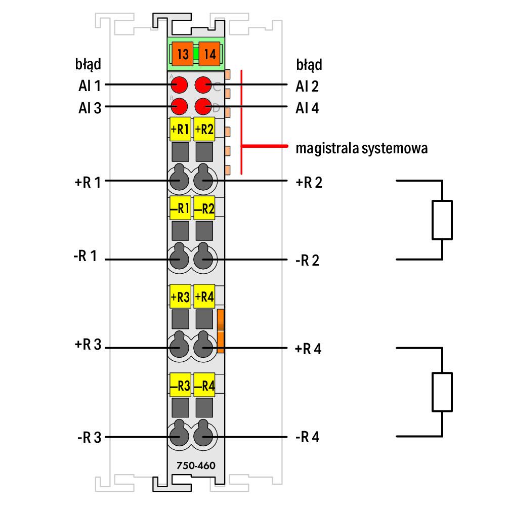 Moduł wejść analogowych 4-kanałowy, Pt100-/RTD - zdjęcie 2