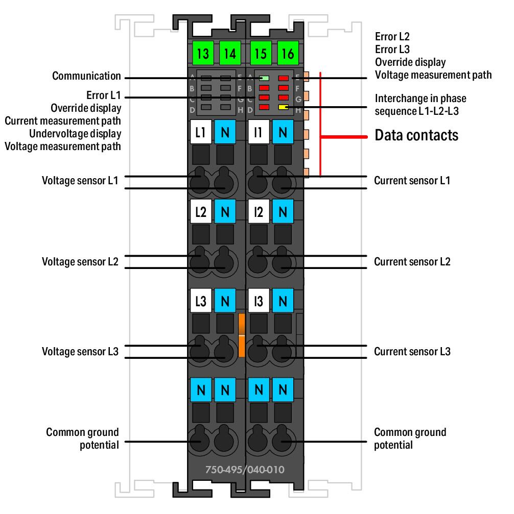 moduł pomiaru mocy 3-fazowy; 20 kV AC 300 A; ekstrem. - zdjęcie 2