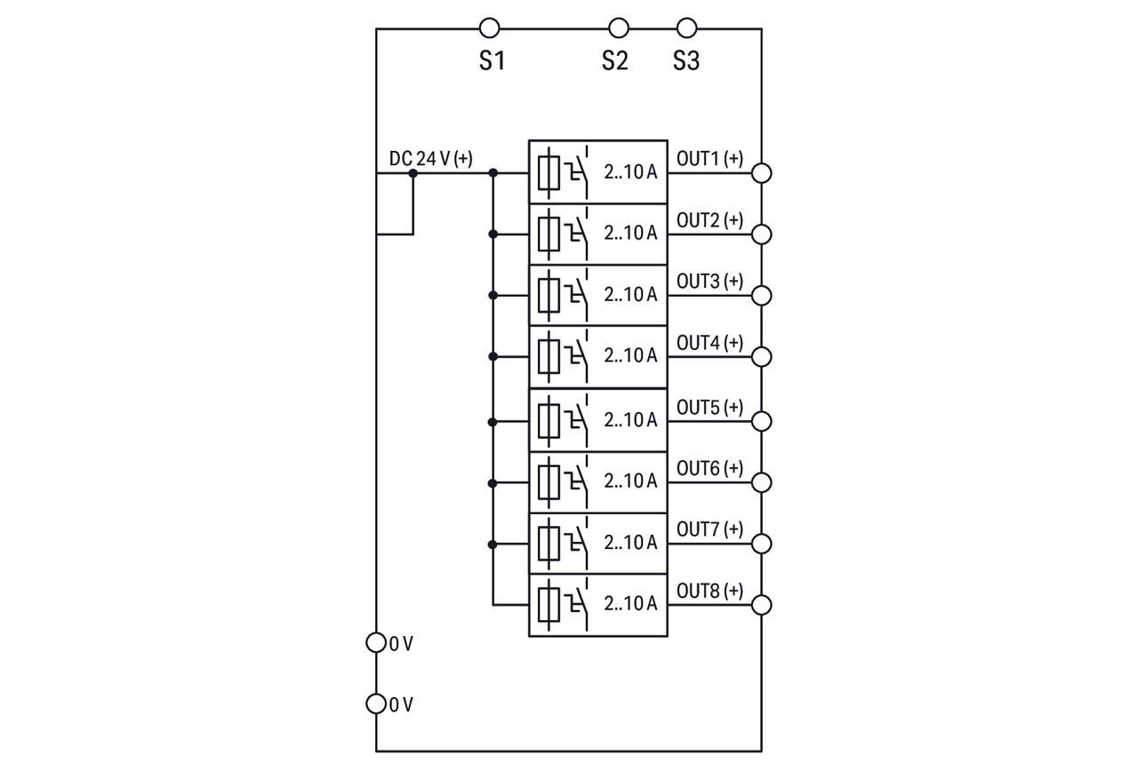 Elektroniczny wyłącznik nadprądowy; 8-kan.; napięcie wejściowe 24 V DC; konfig. 2 … 10 A; z możliwością komunikacji; 10,00 mm² - zdjęcie 2