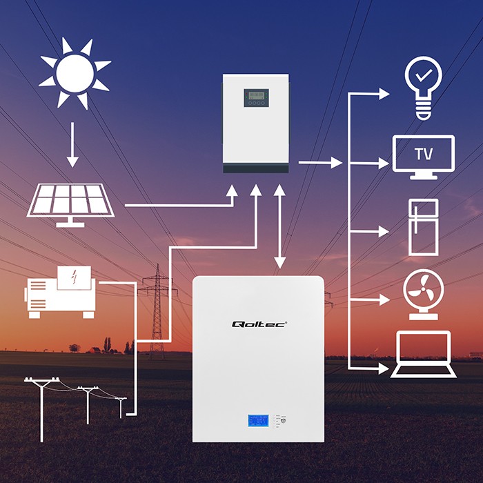 Qoltec Stabilny Magazyn energii LiFePO4 | 5.12kWh | 51.2V | 100Ah | BMS | LCD - zdjęcie 3