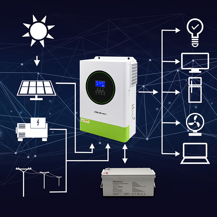 Qoltec Modularny Hybrydowy inwerter solarny Off-Grid 6200W | 120A | 48V | MPPT | do 12 jednostek | BMS | Sinus | opcja Wi-Fi | Power Factor 1.0 - zdjęcie 2
