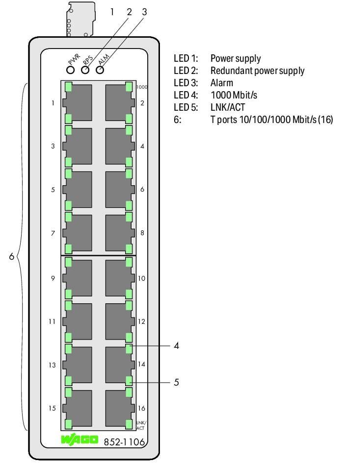 Switch przemysłowy; 16 portów 1000 Base-T; rozszerzony zakres temperatury; czarny metaliczny - zdjęcie 4