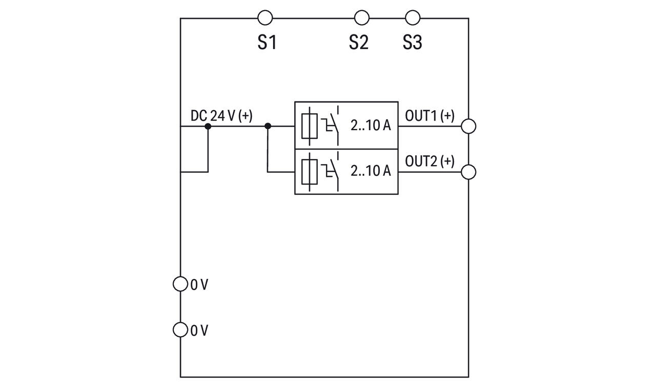 Elektroniczny wyłącznik nadprądowy; 2-kanałowy; napięcie wejściowe 24 V DC; konfig. 2 … 10 A; z możliwością komunikacji - zdjęcie 2