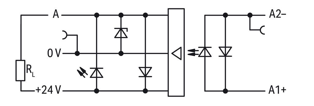 optoseparator; znamionowe napięcie wejściowe 24 V DC; zakres napięcia wyjściowego 15 … 30 V DC; maksymalny prąd długotrwały 1 A; podłączanie 3-przewodowe/załączanie potencjałem niskim; częstotliwość 15 kHz; sygnalizacja statusu czerwony; szerokość 6 mm; szary - zdjęcie 2