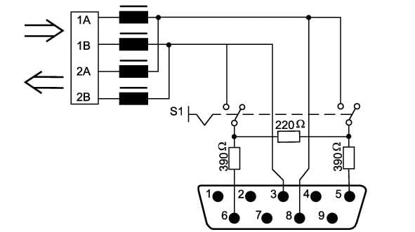 Wtyczka sieci obiektowej PROFIBUS; z wtykiem D-Sub; 9-bieg - zdjęcie 2