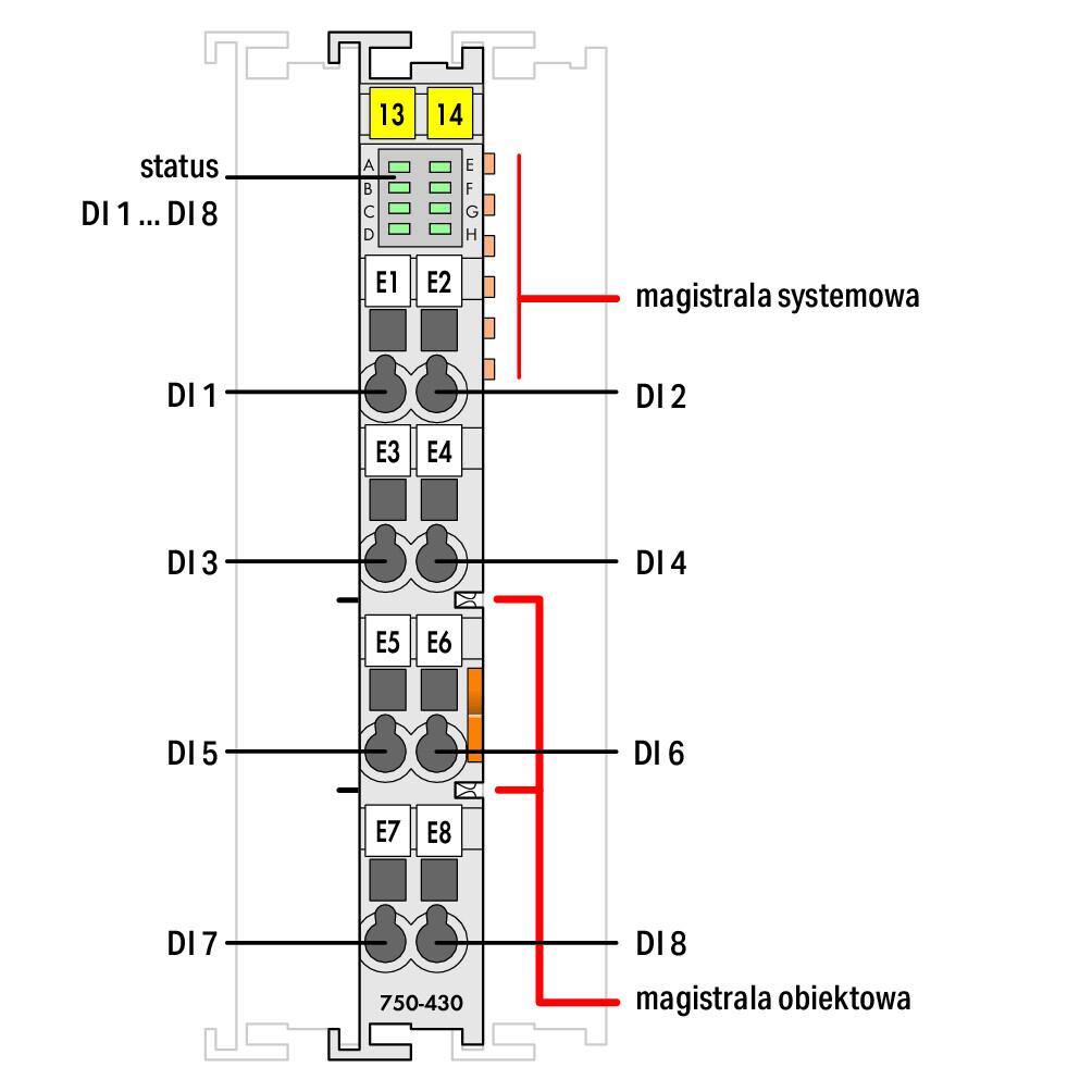 Moduł wejść dwustanowych 8-kanałowy; 24 V DC; 3 ms - zdjęcie 2