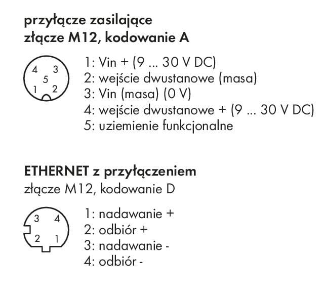 Bramka WLAN ETHERNET - zdjęcie 3