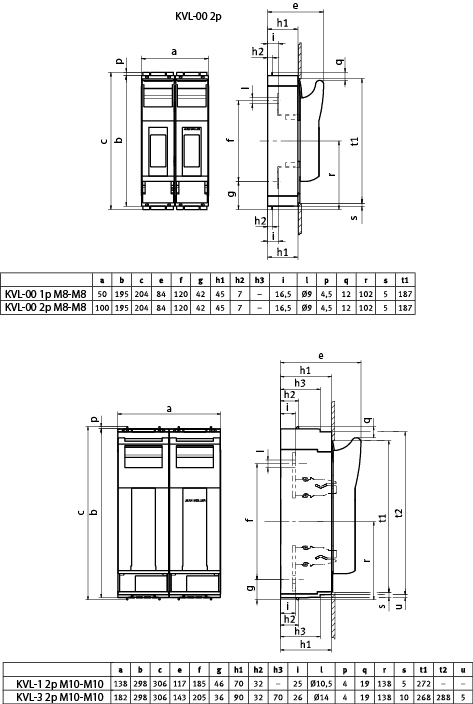 Rozłącznik bezpiecznikowy - 2 -biegunowy KVL-00 2P M8-M8 - zdjęcie 2