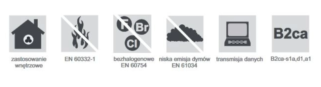 Przewód teleinformatyczny BiTLAN U/FTP 4x2x23 AWG cat. 6A 500MHz LSOH TI0117 klasa B2ca‑s1a d1 a1 - 100m - zdjęcie 2