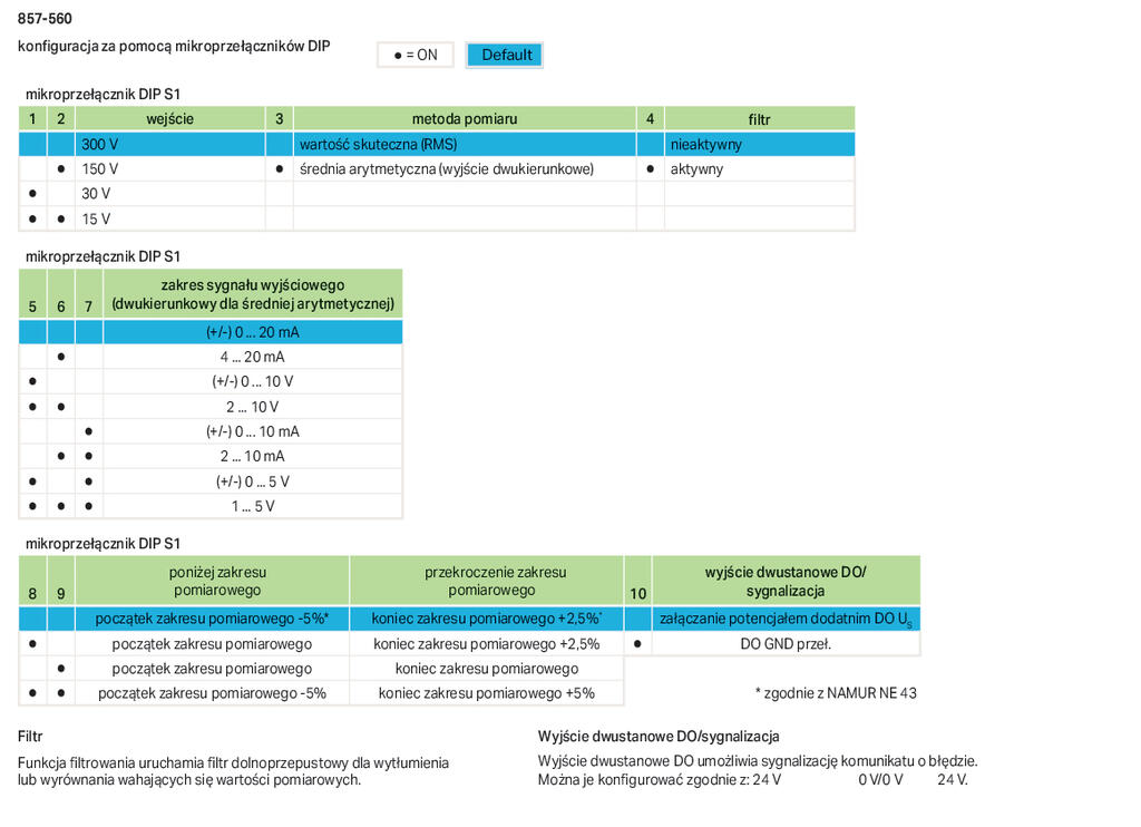 przetwornik pomiarowy napięcia; napięciowy sygnał wejściowy; prądowy i napięciowy sygnał wyjściowy; moduł wyjść dwustanowych; konfiguracja przy użyciu oprogramowania; napięcie zasilania 24 V DC; szerokość 6 mm - zdjęcie 4